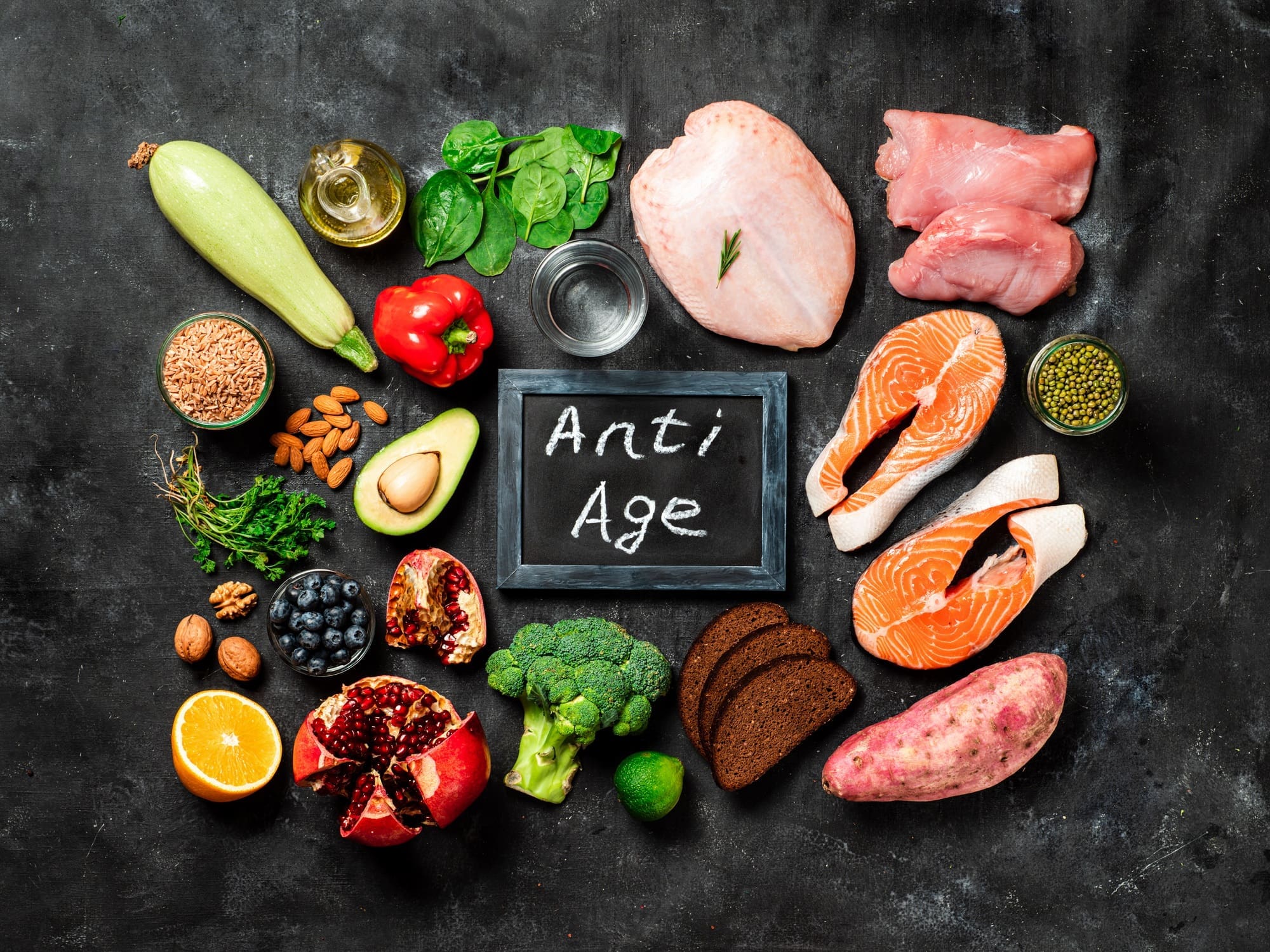 Healing from Within: Embracing an Anti‑Inflammatory Diet for Sustainable Weight and Wellness
