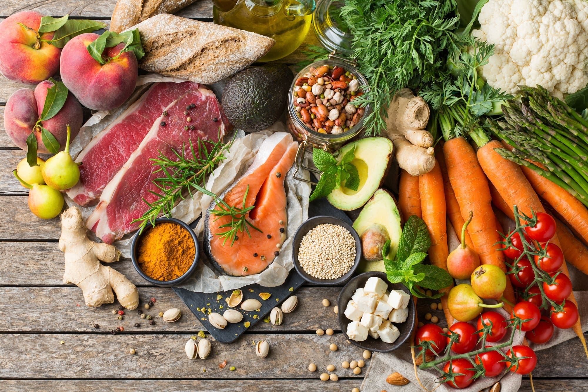 Eat the Rainbow: Harnessing the Power of Colorful Foods for Weight Loss and Wellness Eat the Rainbow: Harnessing the Power of Colorful Foods for Weight Loss and Wellness